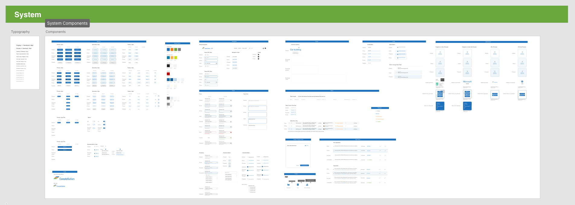 Section image of the design system