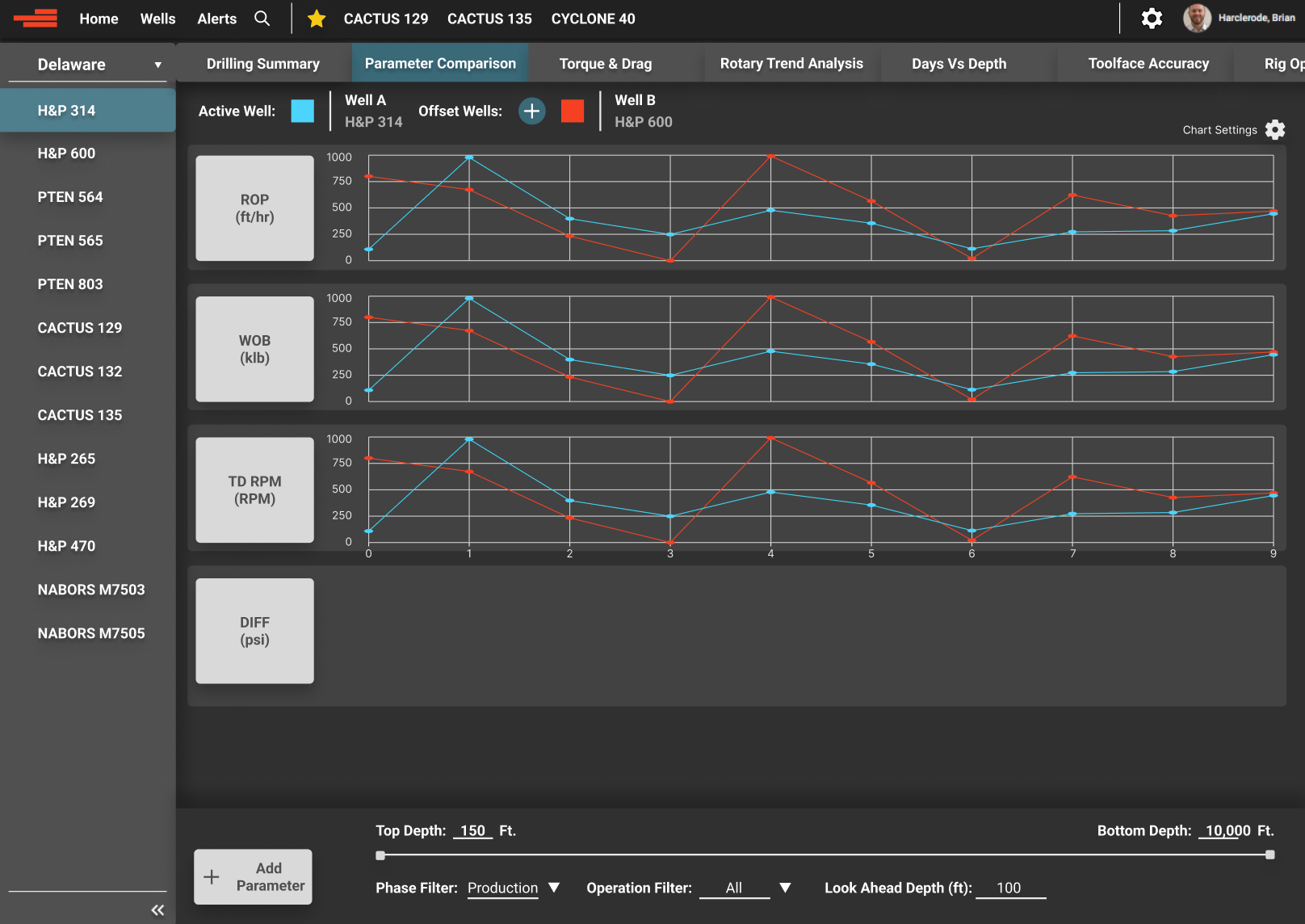 Screenshot of the original product